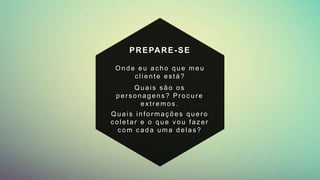 PREPARE-SE
Onde eu ac ho que meu
c liente es tá?
Quais informaç ões quero
c o le ta r e o q u e vo u fa z e r
c om c ada uma delas ?
Quais s ão os
per s onagens ? Pr oc ur e
extr emos .
 