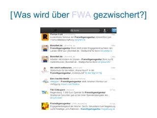 [ Was wird über FWA gezwischert?]
 
