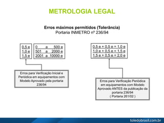 METROLOGIA LEGAL
0,5 e
1,0 e
1,5 e
0 a 500 e
501 a 2000 e
2001 a 10000 e
0,5 e + 0,5 e = 1,0 e
1,0 e + 0,5 e = 1,5 e
1,5 e + 0,5 e = 2,0 e
Erros para Verificação Inicial e
Periódica em equipamentos com
Modelo Aprovado pela portaria
236/94
Erros para Verificação Periódica
em equipamentos com Modelo
Aprovado ANTES da publicação da
portaria 236/94
( Portaria 261/02 )
Erros máximos permitidos (Tolerância)
Portaria INMETRO nº 236/94
 