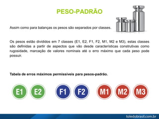 PESO-PADRÃO
Assim como para balanças os pesos são separados por classes.
Os pesos estão divididos em 7 classes (E1, E2, F1, F2, M1, M2 e M3), estas classes
são definidas a partir de aspectos que vão desde características construtivas como
rugosidade, marcação de valores nominais até o erro máximo que cada peso pode
possuir.
Tabela de erros máximos permissíveis para pesos-padrão.
 