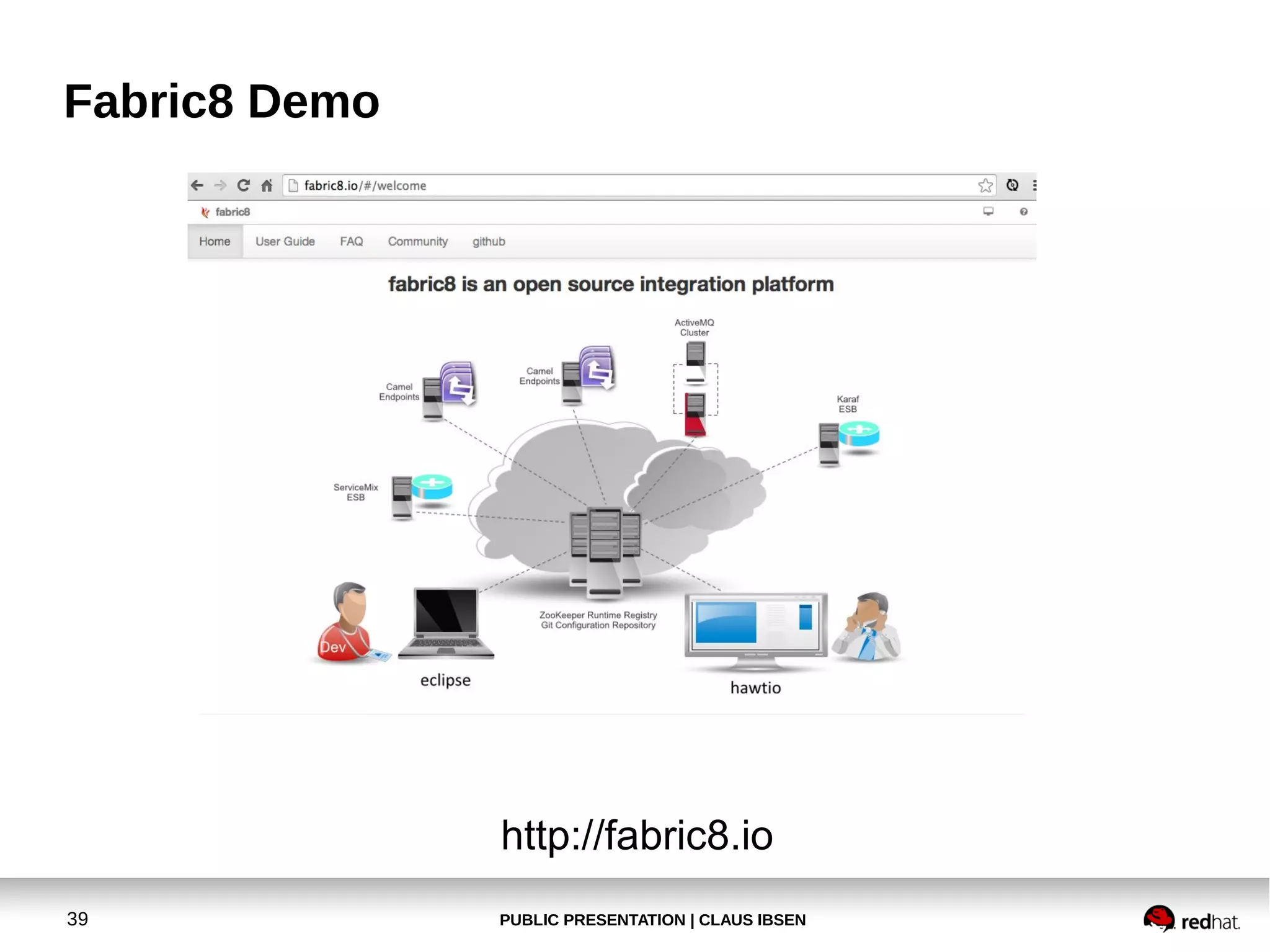 Fabric8 Demo

http://fabric8.io
39

PUBLIC PRESENTATION | CLAUS IBSEN

 