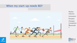 When my start-up needs BD?
Innovation
scomplex
Changes
Competitio
n
Industry
Market
Seasonalit
y
 
