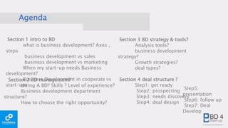 Agenda
Section 1 intro to BD
what is business development? Axes ,
steps
business development vs sales
business development vs marketing
When my start-up needs Business
development?
Business Development in cooperate vs
start-ups
Section 2 BD management?
Hiring A BD? Skills ? Level of experience?
Business development department
structure?
How to choose the right opportunity?
Section 4 deal structure ?
Step1: get ready
Step2: prospecting
Step3: needs discovery
Step4: deal design
Section 3 BD strategy & tools?
Analysis tools?
business development
strategy?
Growth strategies?
deal types?
Step5:
presentation
Step6: follow up
Step7: Deal
Develop
 
