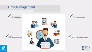 Time Management
50% Indoors 50% Out doors
20% paper work 80% communications
 