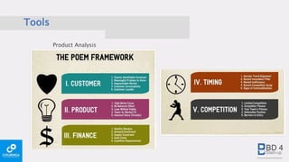 Tools
Product Analysis
 