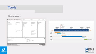 Tools
Planning tools
 