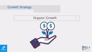 Growth Strategy
Organic Growth
 
