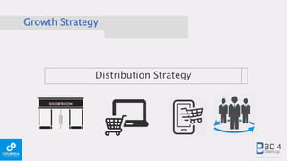 Growth Strategy
Distribution Strategy
 