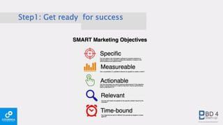 Step1: Get ready for success
 