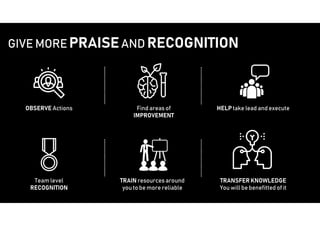 Workshop on Being an Effective Manager at Workplace