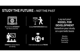 Workshop on Being an Effective Manager at Workplace