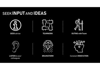 Workshop on Being an Effective Manager at Workplace