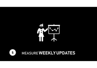 Workshop on Being an Effective Manager at Workplace