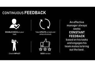 Workshop on Being an Effective Manager at Workplace