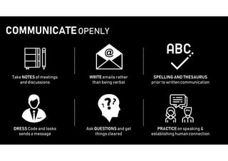 Workshop on Being an Effective Manager at Workplace