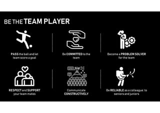 Workshop on Being an Effective Manager at Workplace