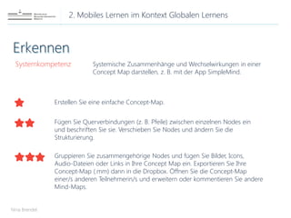 2. Mobiles Lernen im Kontext Globalen Lernens
Nina Brendel
Systemkompetenz Systemische Zusammenhänge und Wechselwirkungen in einer
Concept Map darstellen, z. B. mit der App SimpleMind.
Erstellen Sie eine einfache Concept-Map.
Fügen Sie Querverbindungen (z. B. Pfeile) zwischen einzelnen Nodes ein
und beschriften Sie sie. Verschieben Sie Nodes und ändern Sie die
Strukturierung.
Gruppieren Sie zusammengehörige Nodes und fügen Sie Bilder, Icons,
Audio-Dateien oder Links in Ihre Concept Map ein. Exportieren Sie Ihre
Concept-Map (.mm) dann in die Dropbox. Öffnen Sie die Concept-Map
einer/s anderen Teilnehmerin/s und erweitern oder kommentieren Sie andere
Mind-Maps.
 