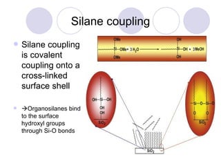 Silane coupling Silane coupling is covalent coupling onto a cross-linked surface shell  Organosilanes bind to the surface hydroxyl groups through Si-O bonds  