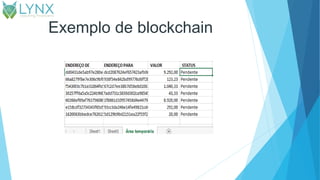 Exemplo de blockchain
 