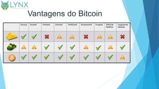 Vantagens do Bitcoin
 