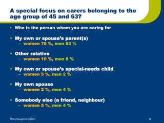 A special focus on carers belonging to the 
age group of 45 and 63? 
• Who is the person whom you are caring for 
• My own or spouse’s parent(s) 
– women 78 %, men 82 % 
• Other relative 
– women 10 %, men 8 % 
• My own or spouse’s special-needs child 
– women 5 %, men 2 % 
• My own spouse 
– women 2 %, men 4 % 
• Somebody else (a friend, neighbour) 
– women 5 %, men 4 % 
FIOH/Kauppinen/2007 6 
 