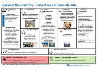 Workshop Blue-Tech_Business Model Canvas