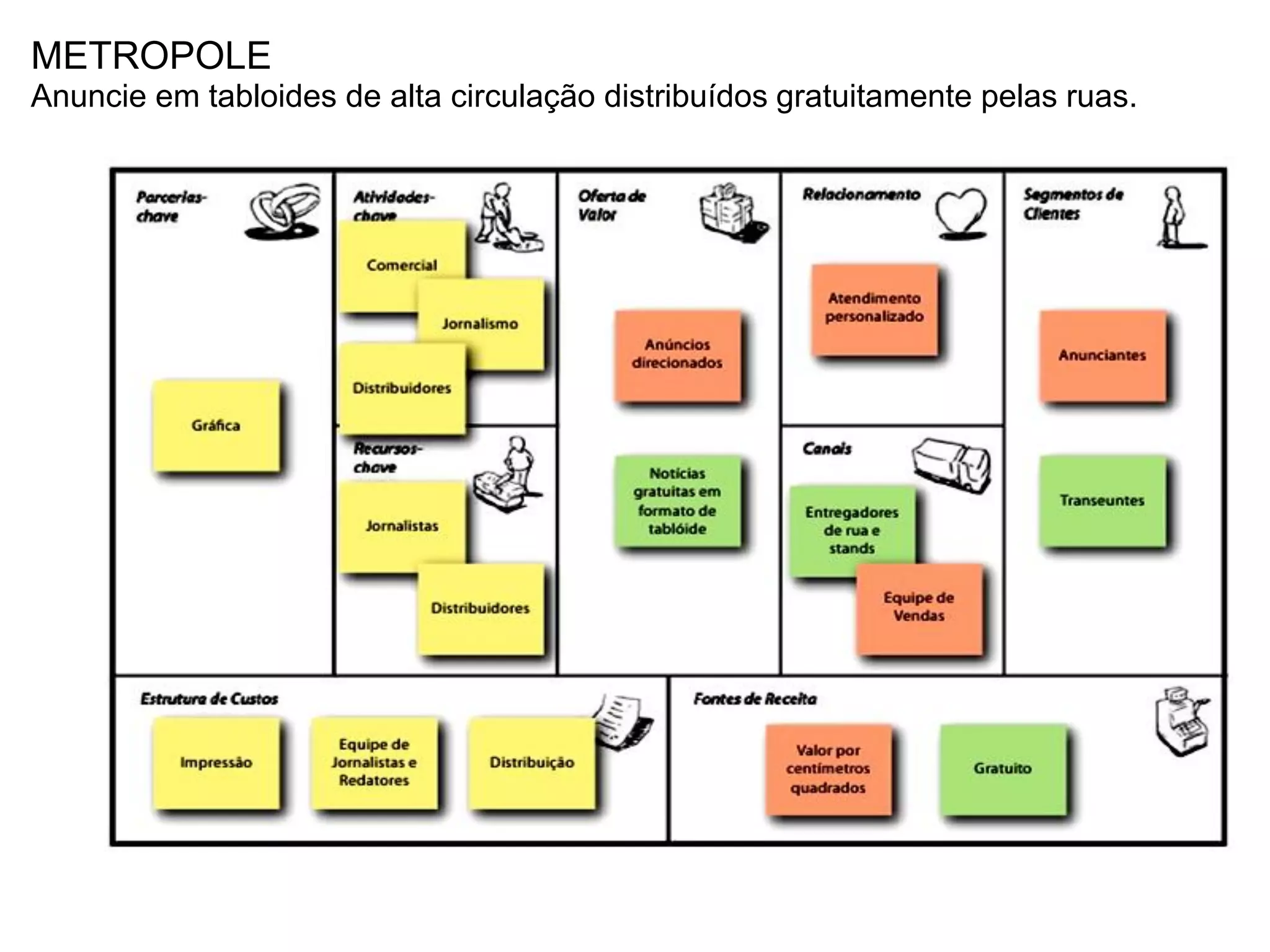 METROPOLE
Anuncie em tabloides de alta circulação distribuídos gratuitamente pelas ruas.
 