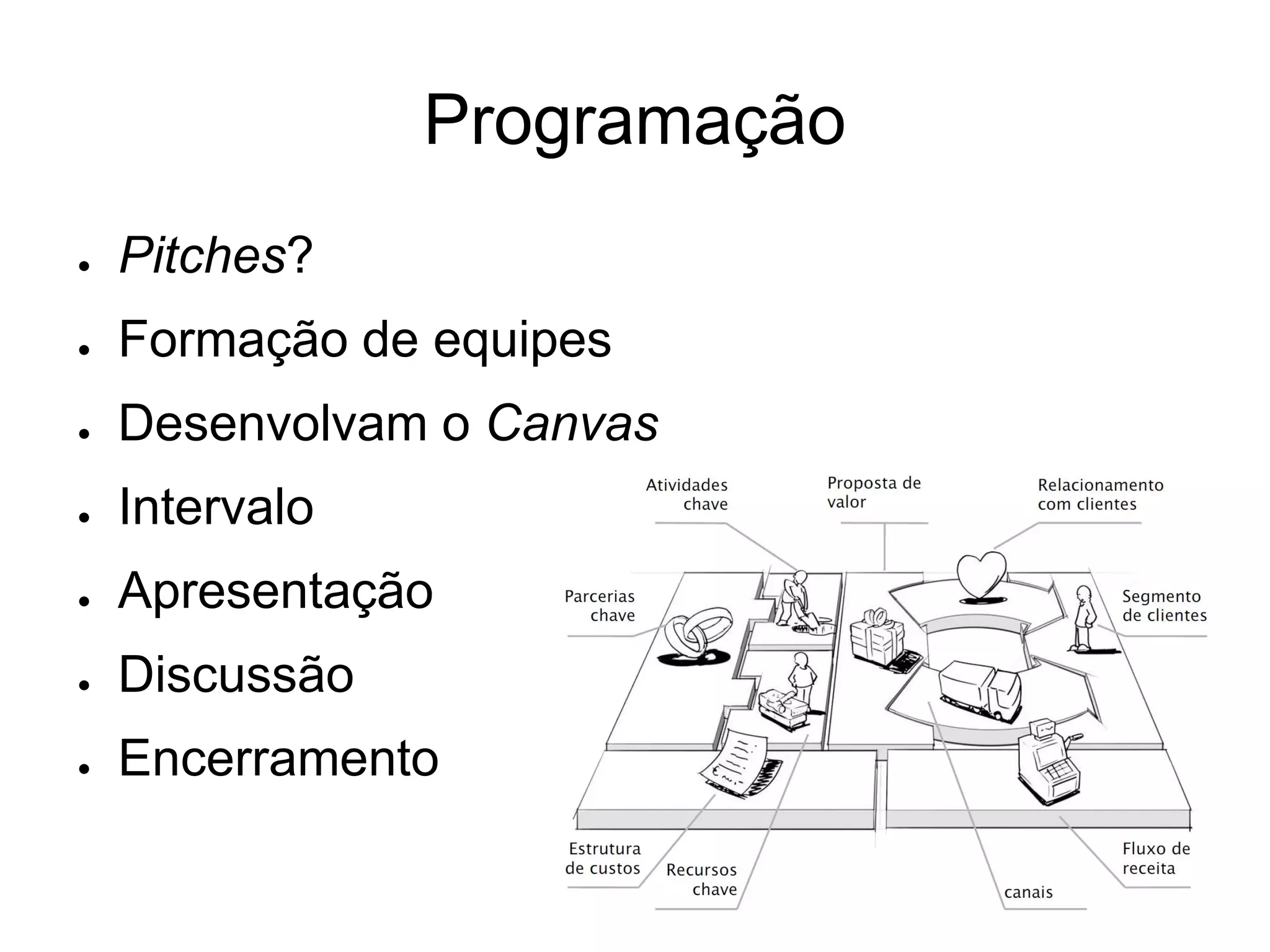 Programação
●   Pitches?
●   Formação de equipes
●   Desenvolvam o Canvas
●   Intervalo
●   Apresentação
●   Discussão
●   Encerramento
 