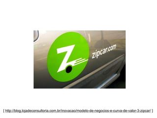 [ http://blog.lojadeconsultoria.com.br/inovacao/modelo-de-negocios-e-curva-de-valor-3-zipcar/ ]
 