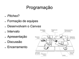Programação
●   Pitches?
●   Formação de equipes
●   Desenvolvam o Canvas
●   Intervalo
●   Apresentação
●   Discussão
●   Encerramento
 