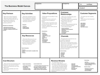 [ http://www.businessmodelgeneration.com/ ]
 