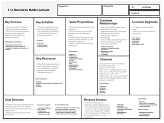 [ http://www.businessmodelgeneration.com/ ]
 