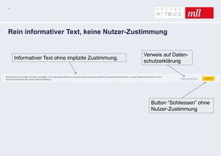 11
Rein informativer Text, keine Nutzer-Zustimmung
Informativer Text ohne implizite Zustimmung.
Verweis auf Daten-
schutzerklärung
Button “Schliessen” ohne
Nutzer-Zustimmung
 
