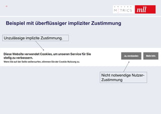 12
Beispiel mit überflüssiger impliziter Zustimmung
Unzulässige implizite Zustimmung.
Nicht notwendige Nutzer-
Zustimmung
 