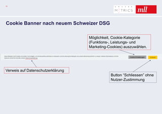 13
Cookie Banner nach neuem Schweizer DSG
Möglichkeit, Cookie-Kategorie
(Funktions-, Leistungs- und
Marketing-Cookies) auszuwählen.
Verweis auf Datenschutzerklärung
Button “Schliessen” ohne
Nutzer-Zustimmung
Cookie-Einstellungen
 