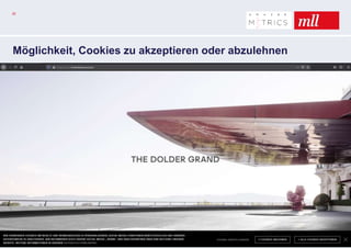 20
Möglichkeit, Cookies zu akzeptieren oder abzulehnen
 