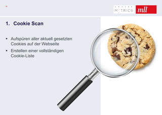 1. Cookie Scan
 Aufspüren aller aktuell gesetzten
Cookies auf der Webseite
 Erstellen einer vollständigen
Cookie-Liste
32
 