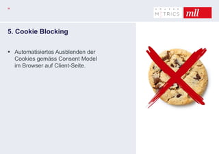 5. Cookie Blocking
 Automatisiertes Ausblenden der
Cookies gemäss Consent Model
im Browser auf Client-Seite.
36
 