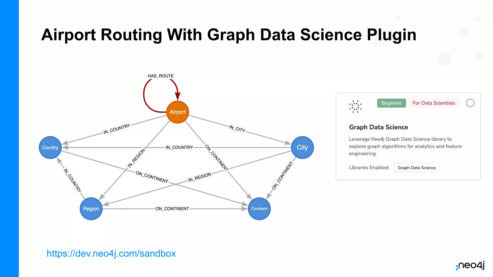 Training Series - Build A Routing Web Application With OpenStreetMap ...