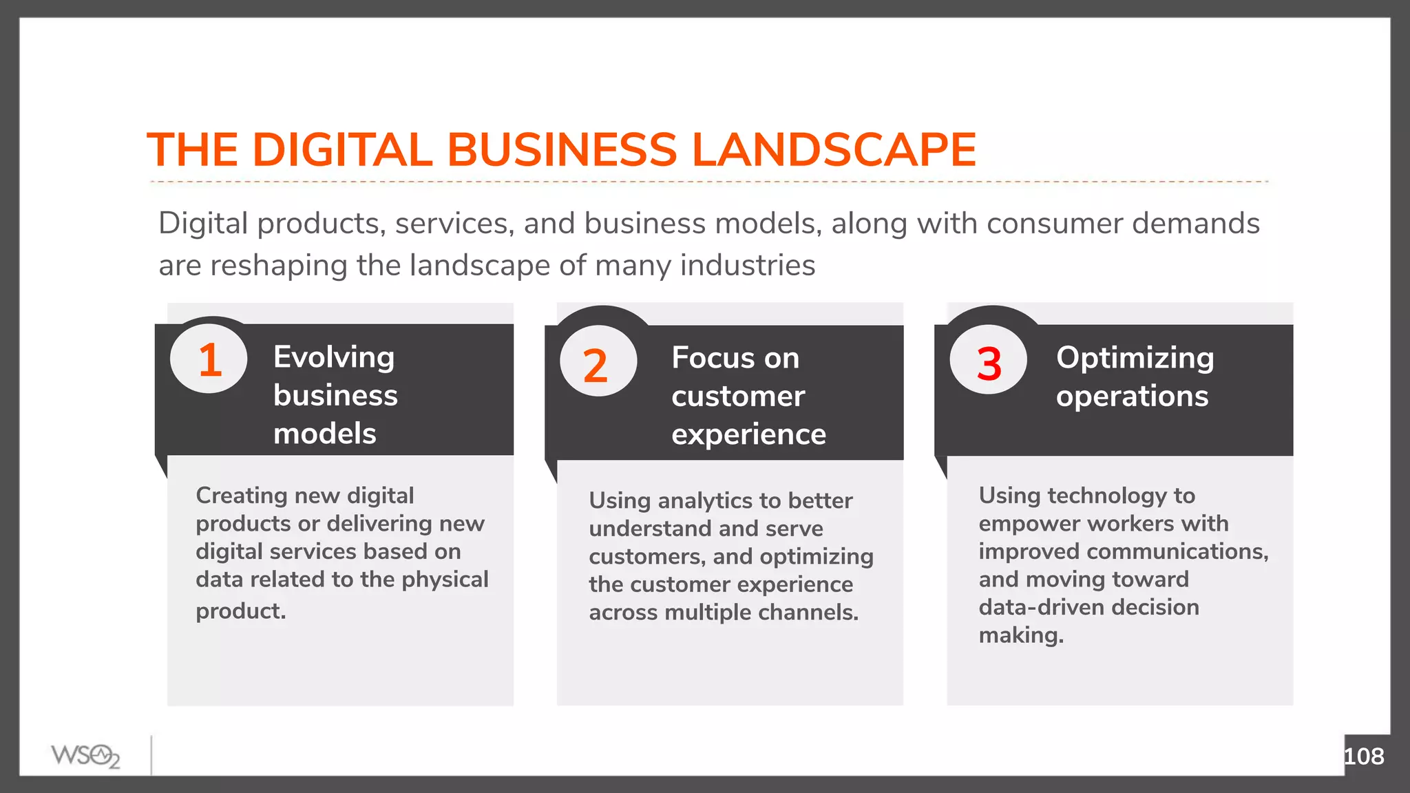 THE DIGITAL BUSINESS LANDSCAPE 108 Digital products, services, and business models, along with consumer demands are reshaping the landscape of many industries Focus on customer experience 2 Using analytics to better understand and serve customers, and optimizing the customer experience across multiple channels. 3 Optimizing operations Using technology to empower workers with improved communications, and moving toward data-driven decision making. Creating new digital products or delivering new digital services based on data related to the physical product. Evolving business models 1 