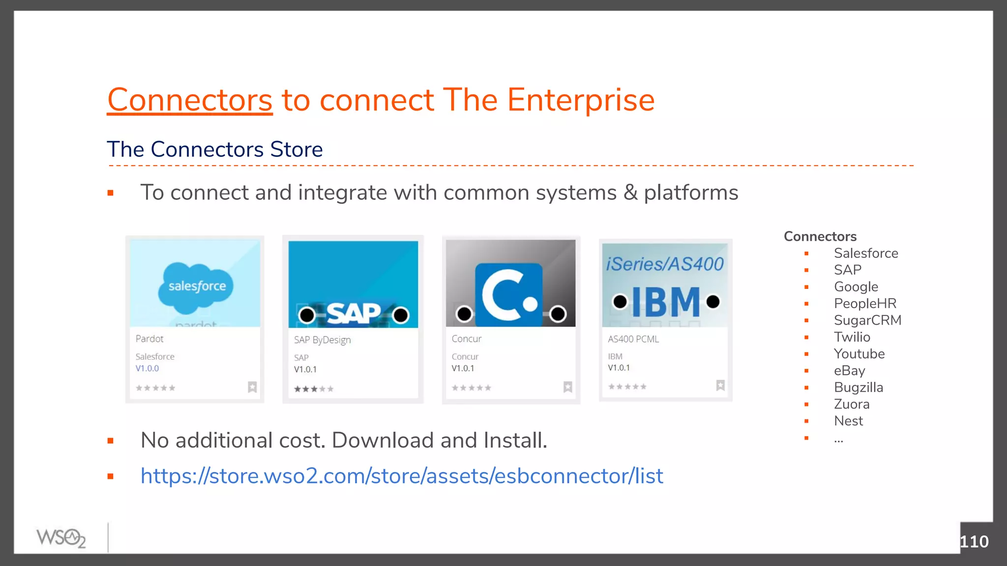 ▪ To connect and integrate with common systems & platforms ▪ No additional cost. Download and Install. ▪ https://store.wso2.com/store/assets/esbconnector/list Connectors to connect The Enterprise 110 The Connectors Store Connectors ▪ Salesforce ▪ SAP ▪ Google ▪ PeopleHR ▪ SugarCRM ▪ Twilio ▪ Youtube ▪ eBay ▪ Bugzilla ▪ Zuora ▪ Nest ▪ ... 