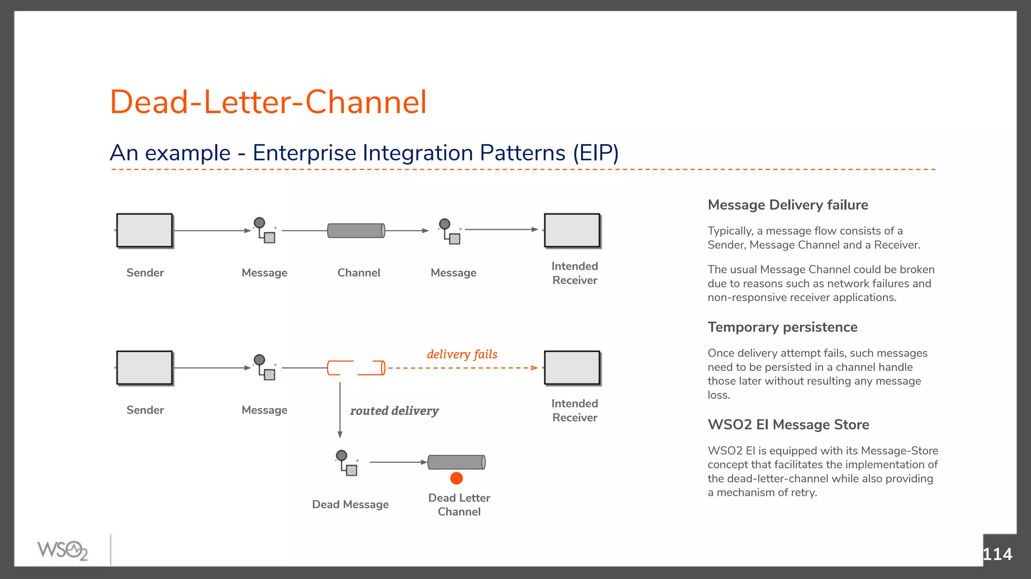 Dead-Letter-Channel 114 An example - Enterprise Integration Patterns (EIP) Intended Receiver ChannelMessageSender Message Delivery failure Typically, a message ﬂow consists of a Sender, Message Channel and a Receiver. The usual Message Channel could be broken due to reasons such as network failures and non-responsive receiver applications. Temporary persistence Once delivery attempt fails, such messages need to be persisted in a channel handle those later without resulting any message loss. WSO2 EI Message Store WSO2 EI is equipped with its Message-Store concept that facilitates the implementation of the dead-letter-channel while also providing a mechanism of retry. Message Intended Receiver MessageSender Dead Message Dead Letter Channel delivery fails routed delivery 