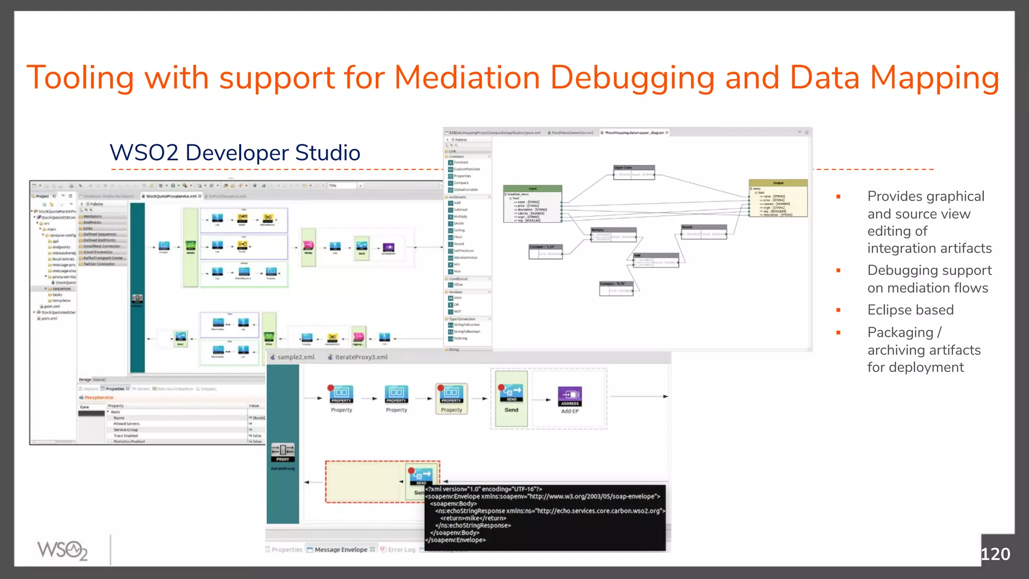 Tooling with support for Mediation Debugging and Data Mapping ▪ Provides graphical and source view editing of integration artifacts ▪ Debugging support on mediation ﬂows ▪ Eclipse based ▪ Packaging / archiving artifacts for deployment 120 WSO2 Developer Studio 