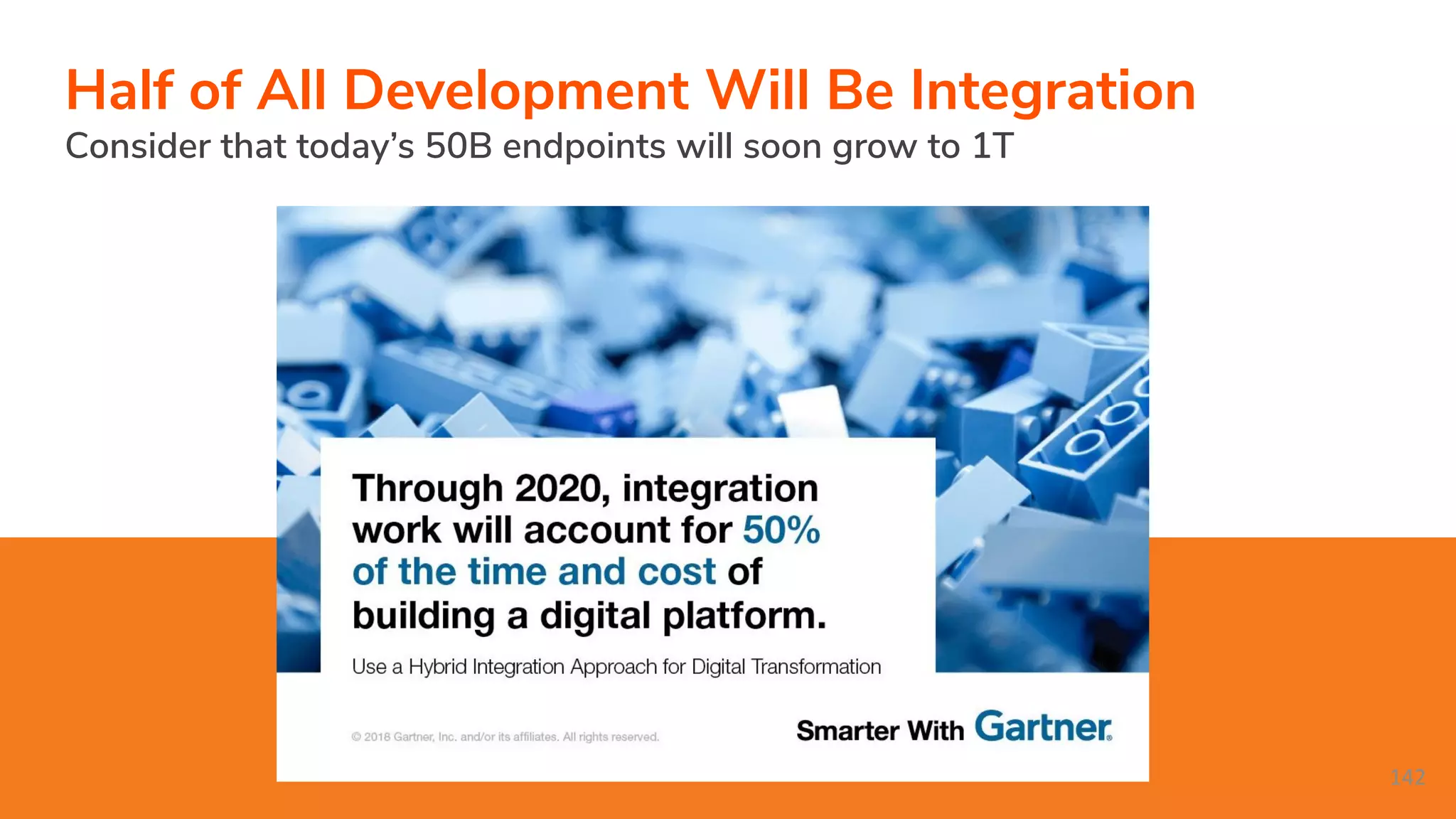 142 Half of All Development Will Be Integration Consider that today’s 50B endpoints will soon grow to 1T 
