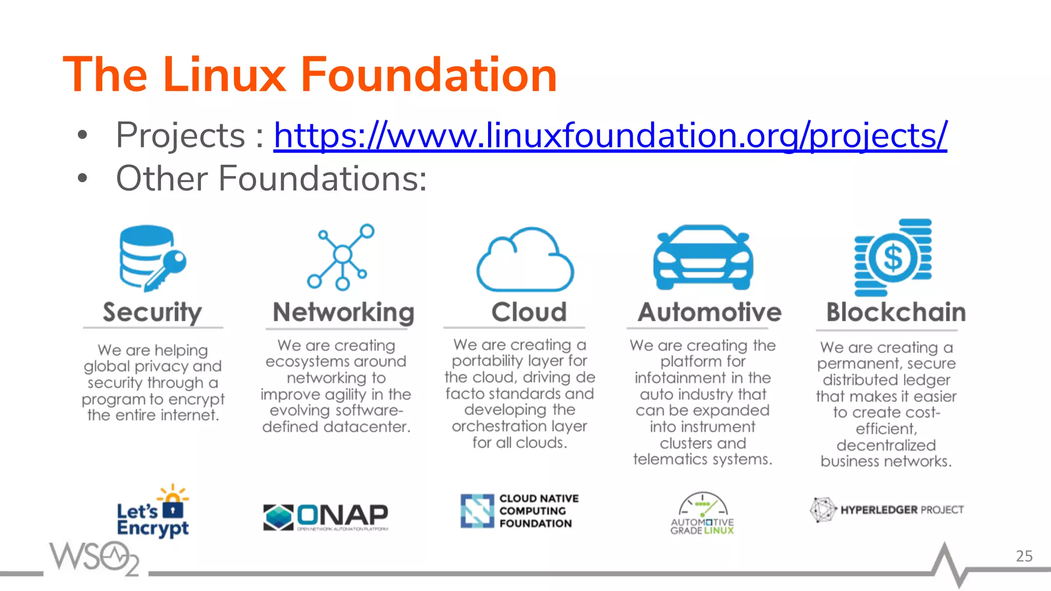The Linux Foundation • Projects : https://www.linuxfoundation.org/projects/ • Other Foundations: 25 