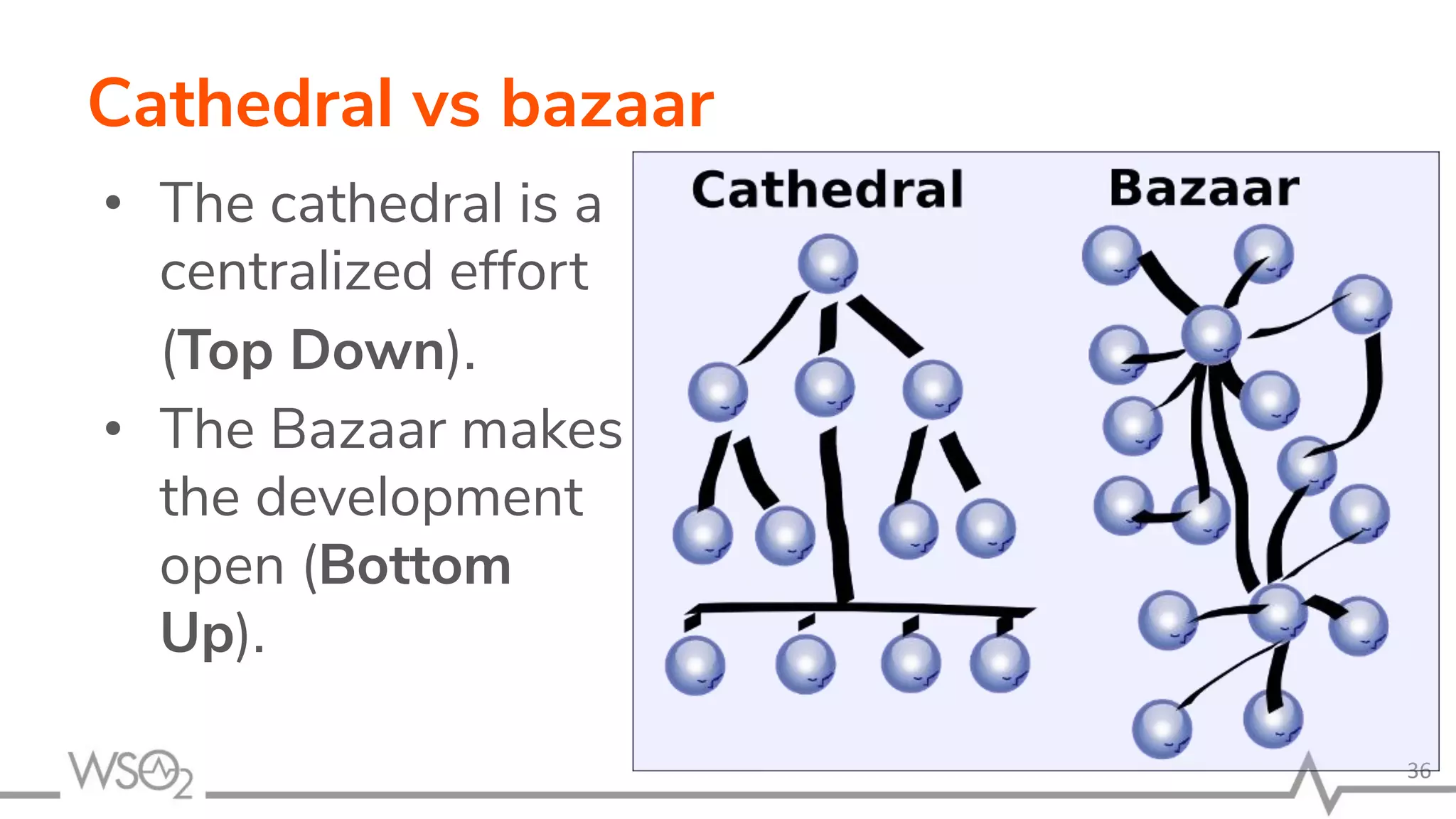 Cathedral vs bazaar • The cathedral is a centralized effort (Top Down). • The Bazaar makes the development open (Bottom Up). 36 