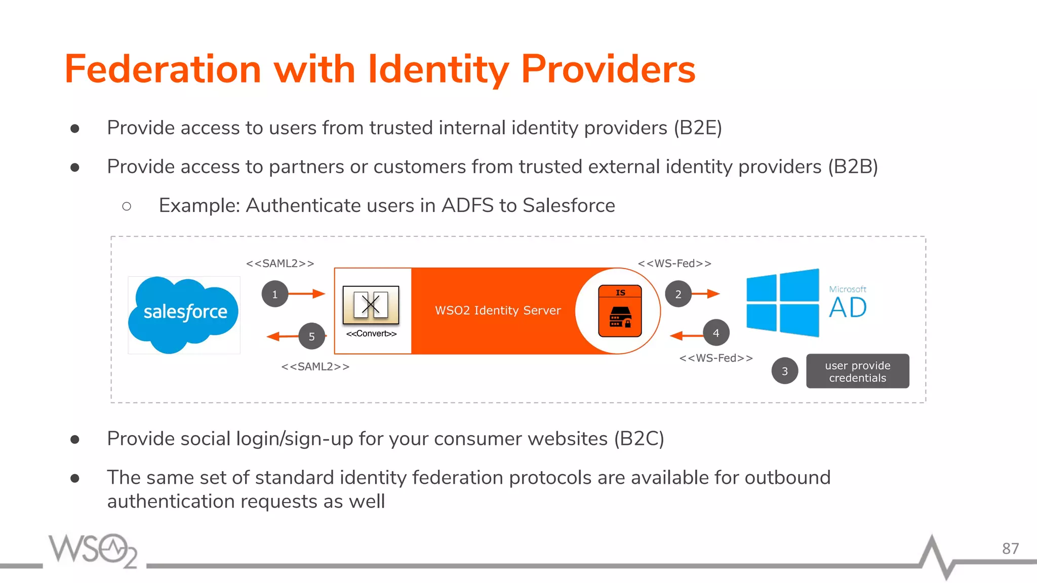 87 Federation with Identity Providers ● Provide access to users from trusted internal identity providers (B2E) ● Provide access to partners or customers from trusted external identity providers (B2B) ○ Example: Authenticate users in ADFS to Salesforce ● Provide social login/sign-up for your consumer websites (B2C) ● The same set of standard identity federation protocols are available for outbound authentication requests as well 