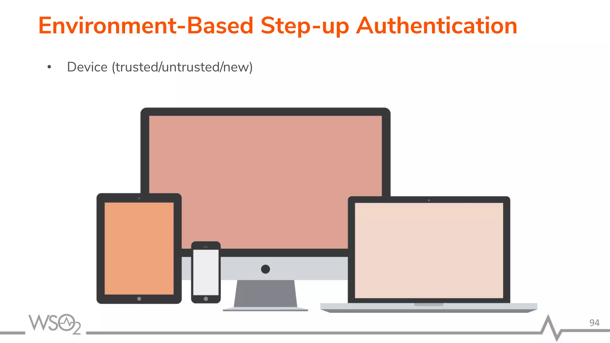 94 Environment-Based Step-up Authentication • Device (trusted/untrusted/new) 