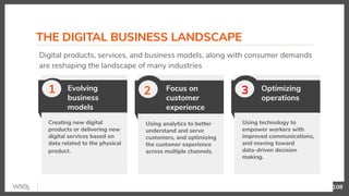 THE DIGITAL BUSINESS LANDSCAPE
108
Digital products, services, and business models, along with consumer demands
are reshaping the landscape of many industries
Focus on
customer
experience
2
Using analytics to better
understand and serve
customers, and optimizing
the customer experience
across multiple channels.
3 Optimizing
operations
Using technology to
empower workers with
improved communications,
and moving toward
data-driven decision
making.
Creating new digital
products or delivering new
digital services based on
data related to the physical
product.
Evolving
business
models
1
 