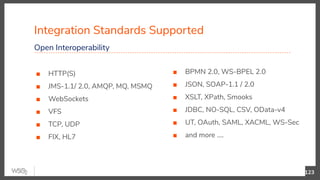 Integration Standards Supported
■ HTTP(S)
■ JMS-1.1/ 2.0, AMQP, MQ, MSMQ
■ WebSockets
■ VFS
■ TCP, UDP
■ FIX, HL7
Open Interoperability
123
■ BPMN 2.0, WS-BPEL 2.0
■ JSON, SOAP-1.1 / 2.0
■ XSLT, XPath, Smooks
■ JDBC, NO-SQL, CSV, OData-v4
■ UT, OAuth, SAML, XACML, WS-Sec
■ and more ….
 